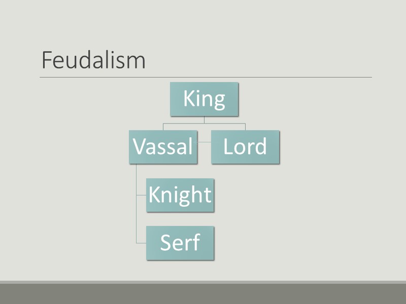 Feudalism